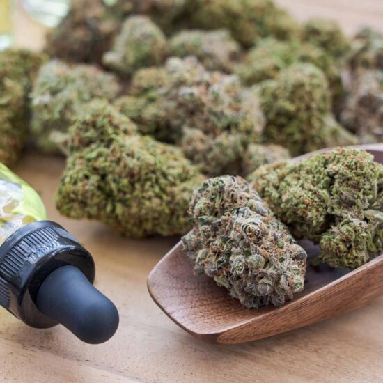 Botanical Cannabis Research Initiative